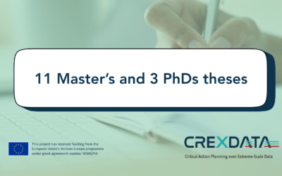 Advancing Research Excellence: CREXDATA Celebrates Milestones in Graduate Work